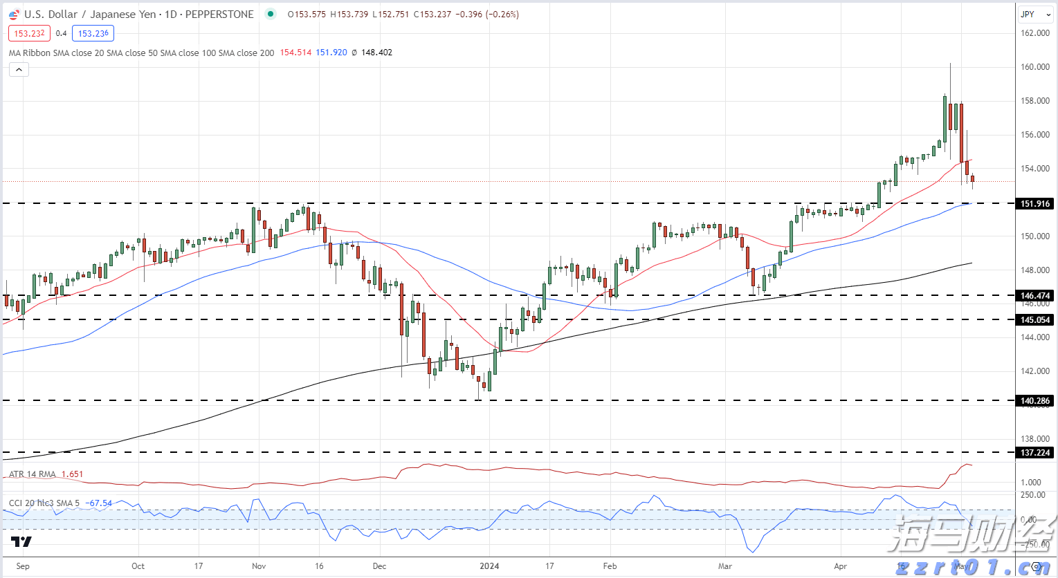 我市成功化解一起海外商标侵权纠纷案