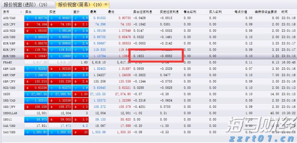 南木镇：春分时节插秧忙