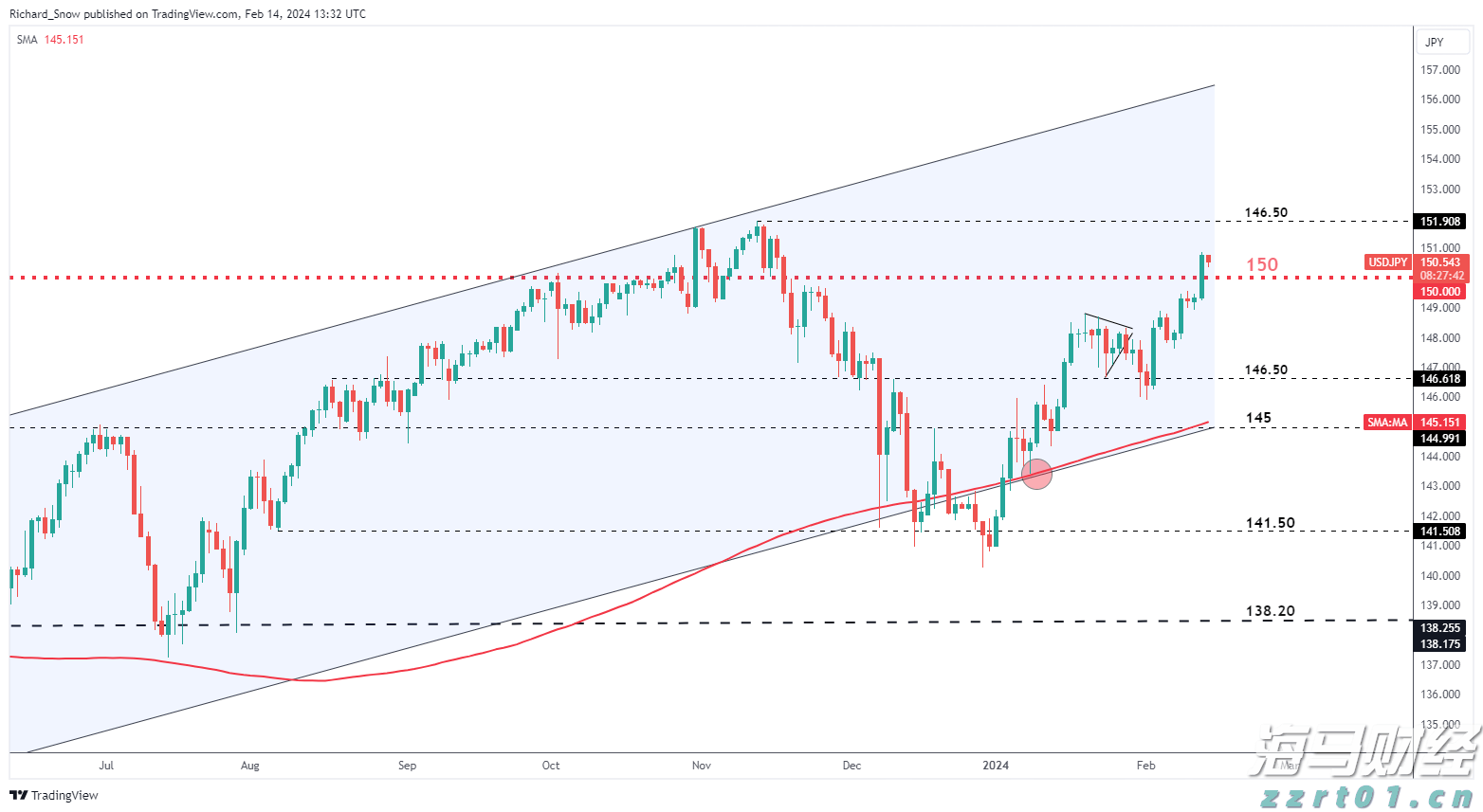 琼州海峡客滚船将于18日10时起复运
