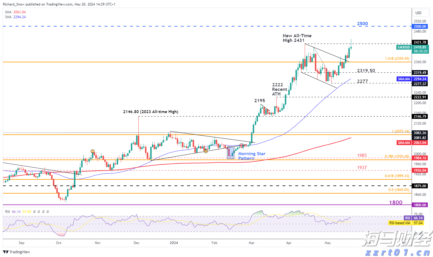 黔西南州气象局启动气象灾害(暴雨)IV级应急响应