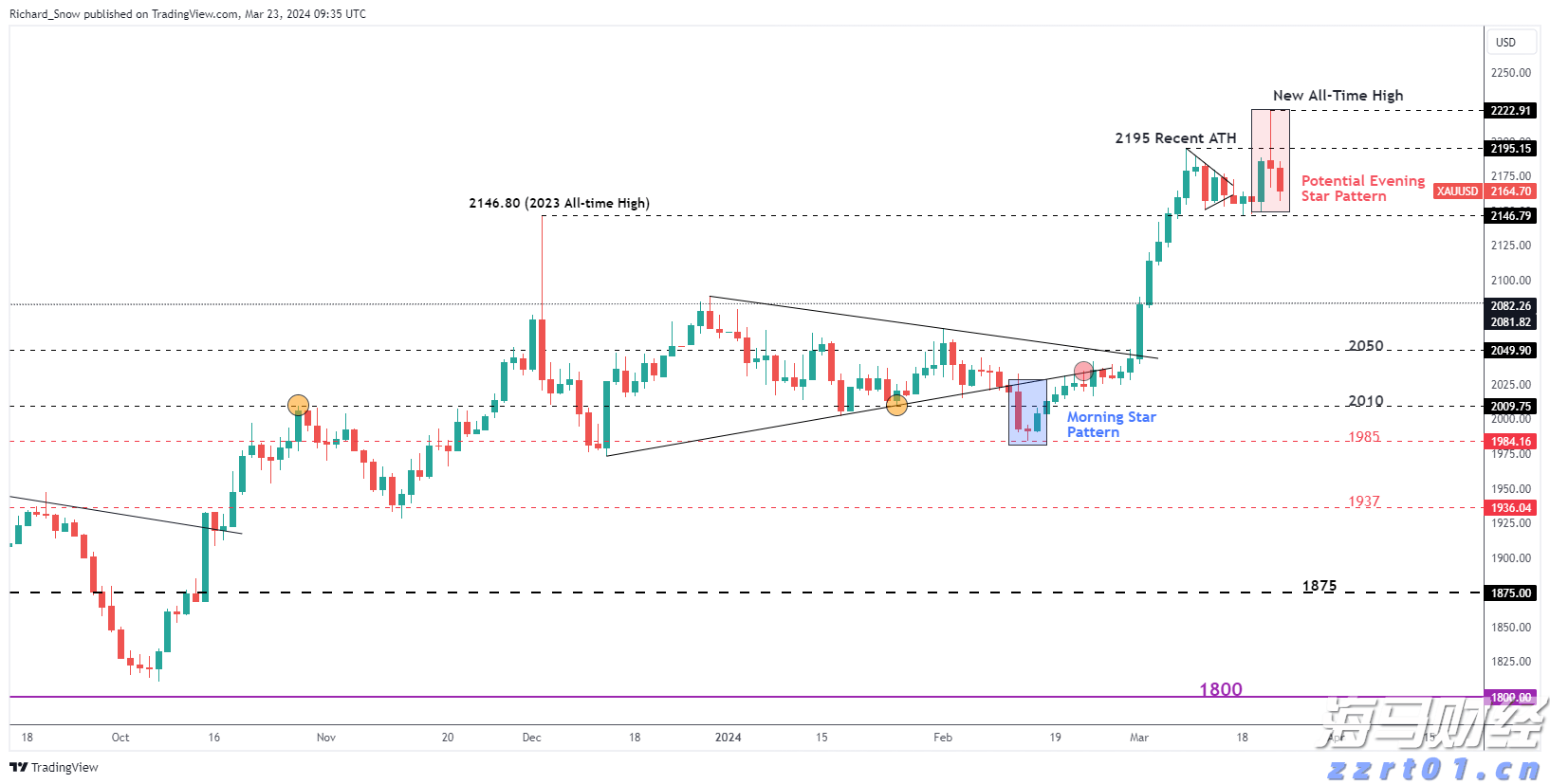 市领导到平南县走访慰问党员并开展调研