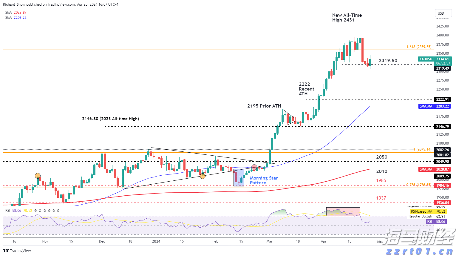 精神健康成医药并购新风口！传艾伯维(ABBV.US)正洽谈收购Gilgamesh 估值或达10亿美元