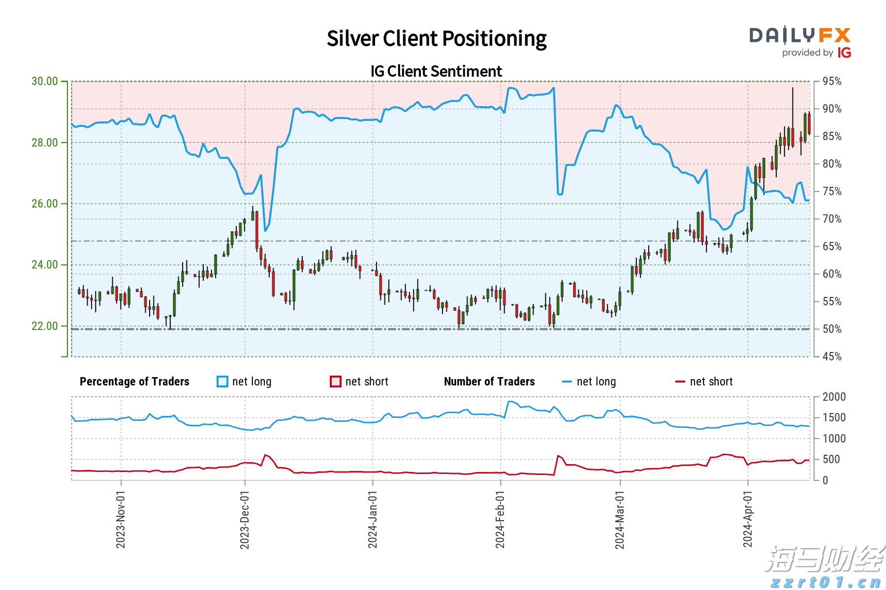 柬埔寨与泰国就停火协议达成共识