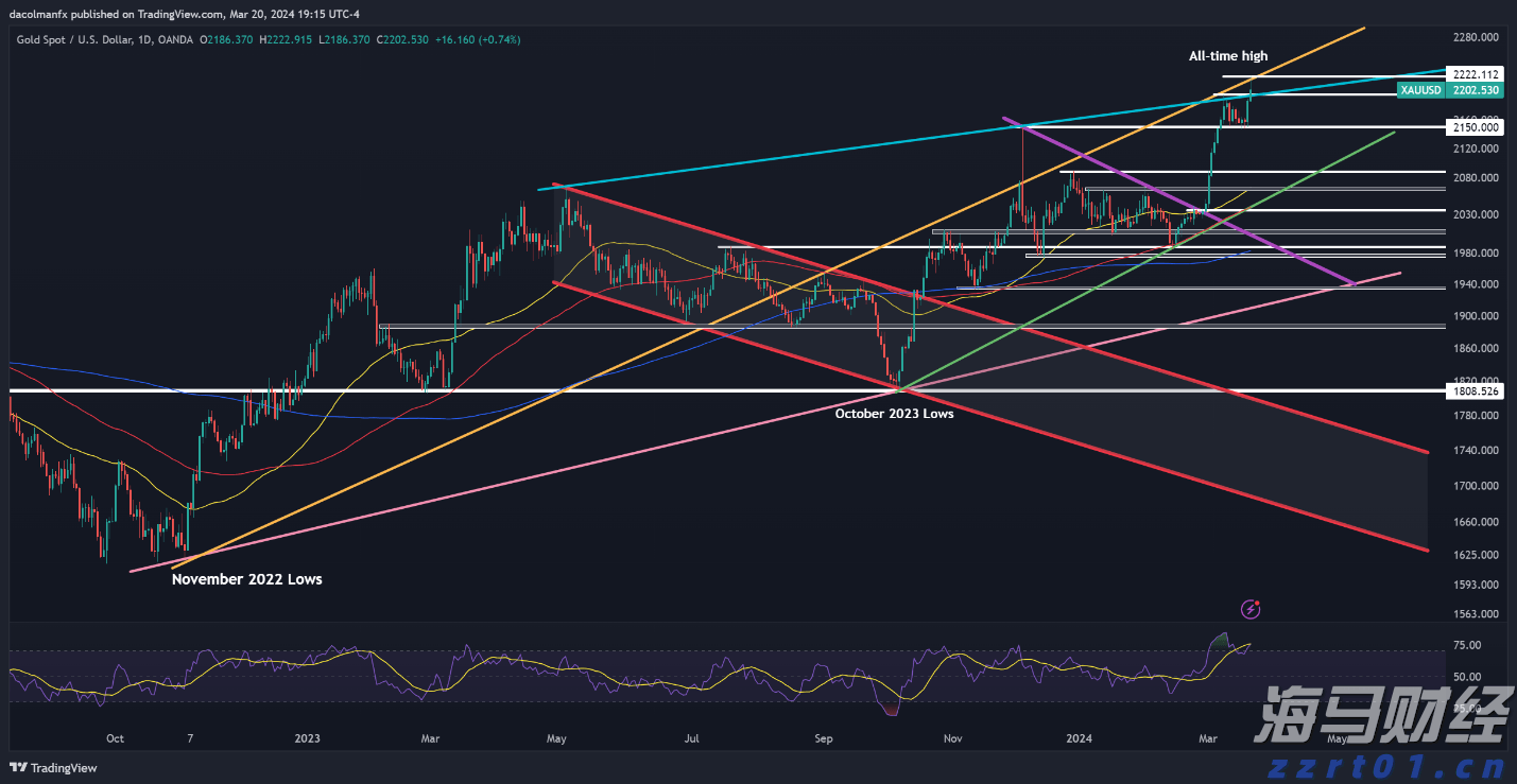 美股新股前瞻|关注商用清洁机器人领域,毛驴快跑赴美寻求“出海”机会