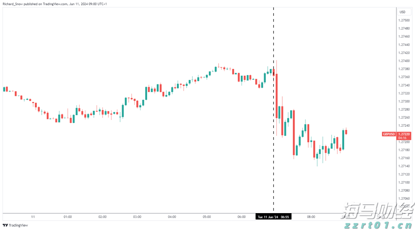 1—5月福建省对中亚五国出口同比增长6.82%