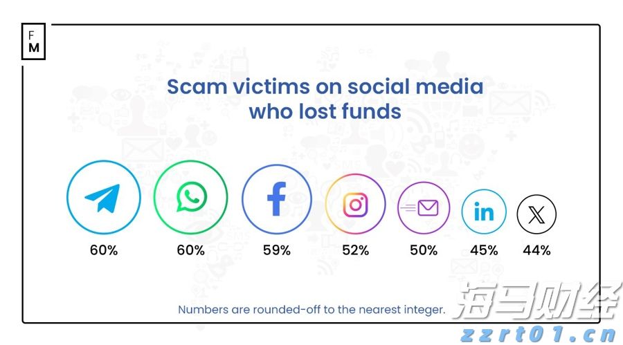 岭师音舞学院民族音乐团队赴廉江调研