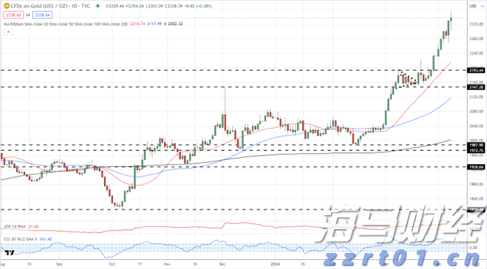 今年第17号台风将于18日生成！18日夜间至20日梅州南部有大到暴雨局部大暴雨