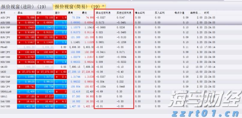 美股再创新高!但“9月魔咒”警报已启动,回调风险加剧?