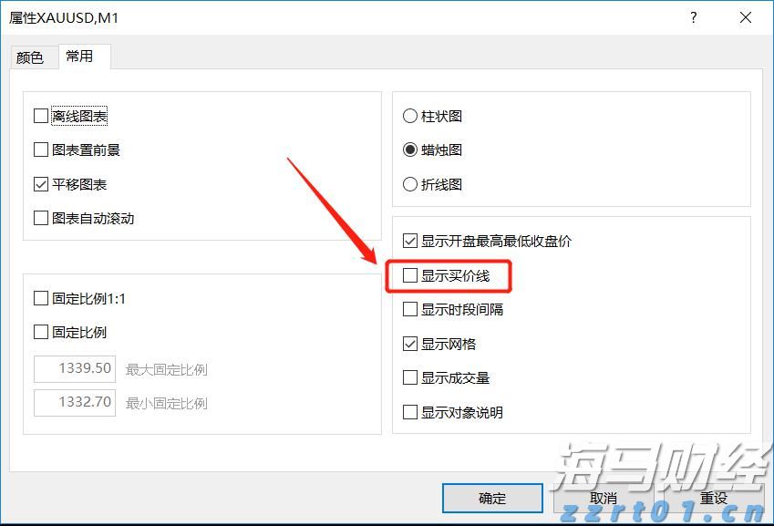 A股收评 | 创业板指上涨0.96%！结构性行情活跃，各板块龙头股创造新高
