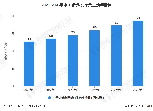中汽协：7月乘用车产销分别完成229.3万辆和228.7万辆 环比下降6%和9.8%