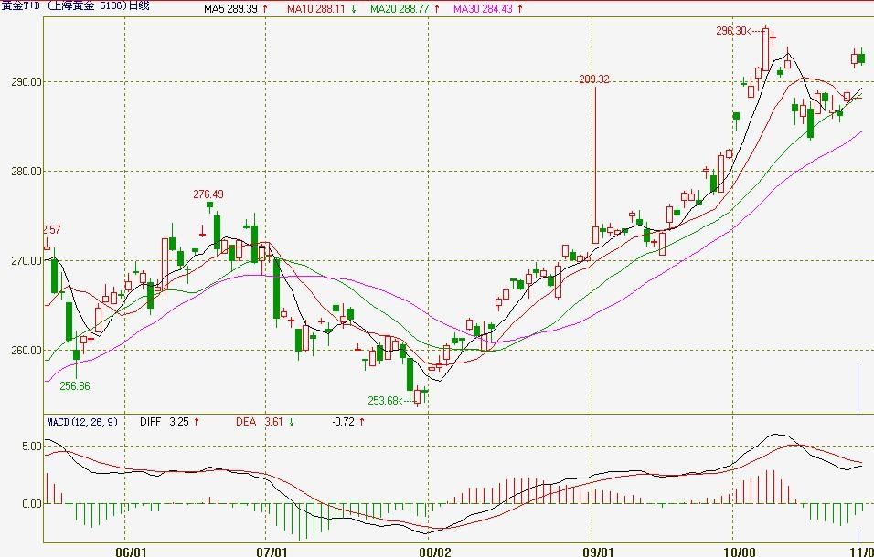 券商晨会精华 | 光伏产业链有望迎来价格合理回升和盈利修复