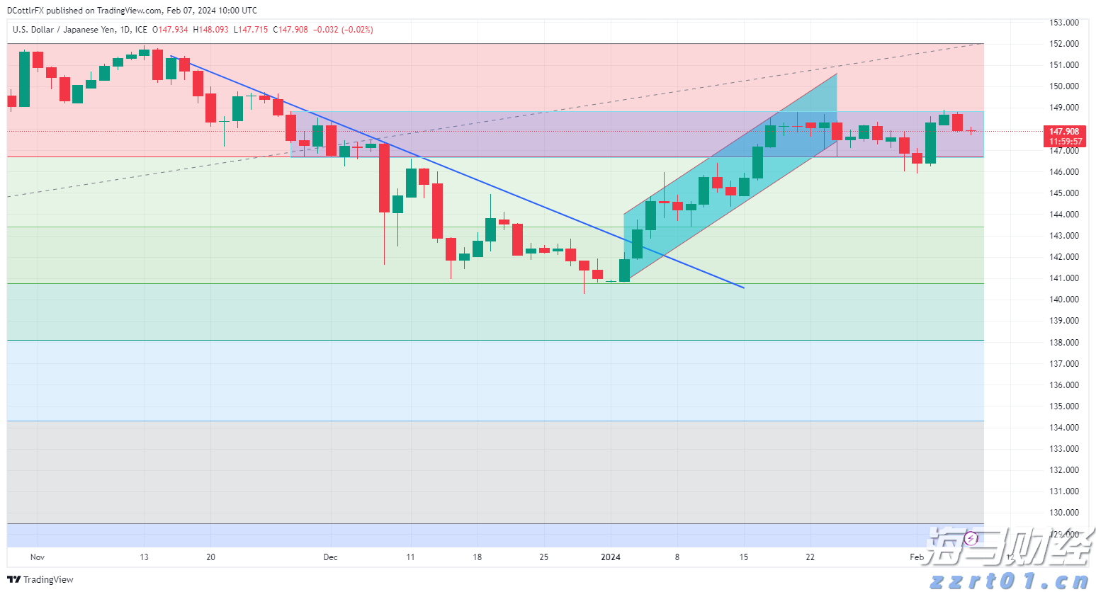 公募基金最新十大重仓股分析:前三大重仓股均被减持,银行和券商股获增持