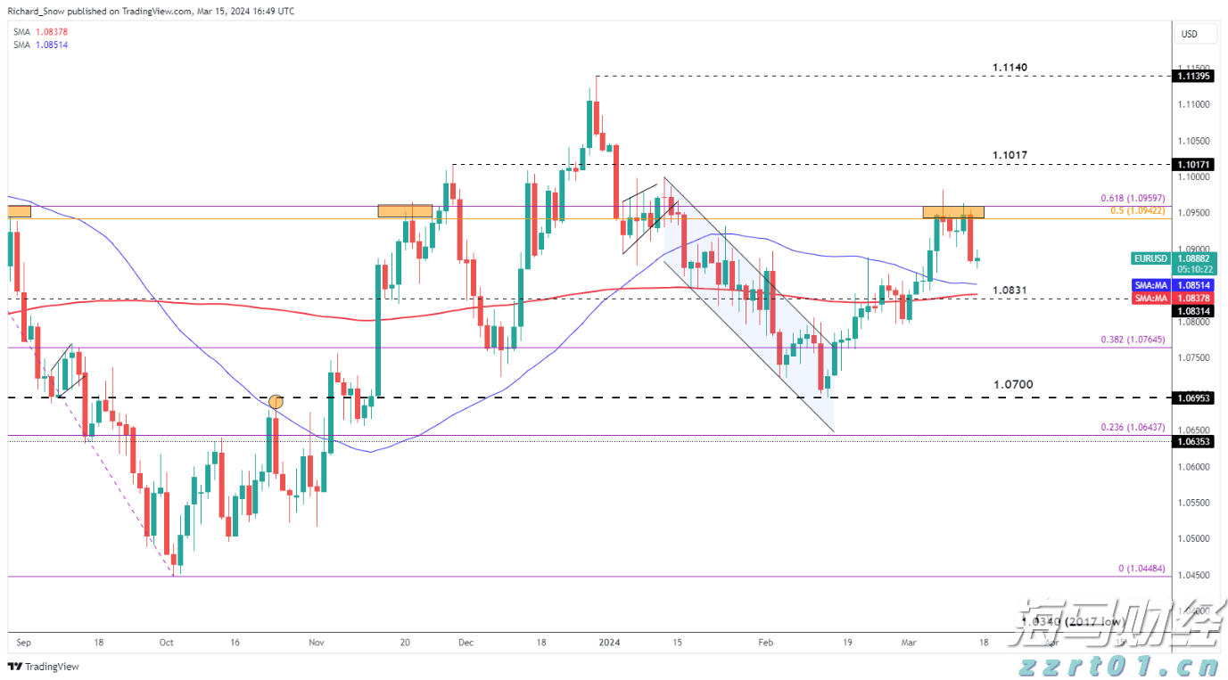 泰康人寿宣城中支重疾先赔保险金24万元