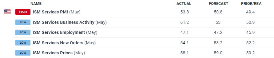 我市全力做好防汛备汛工作