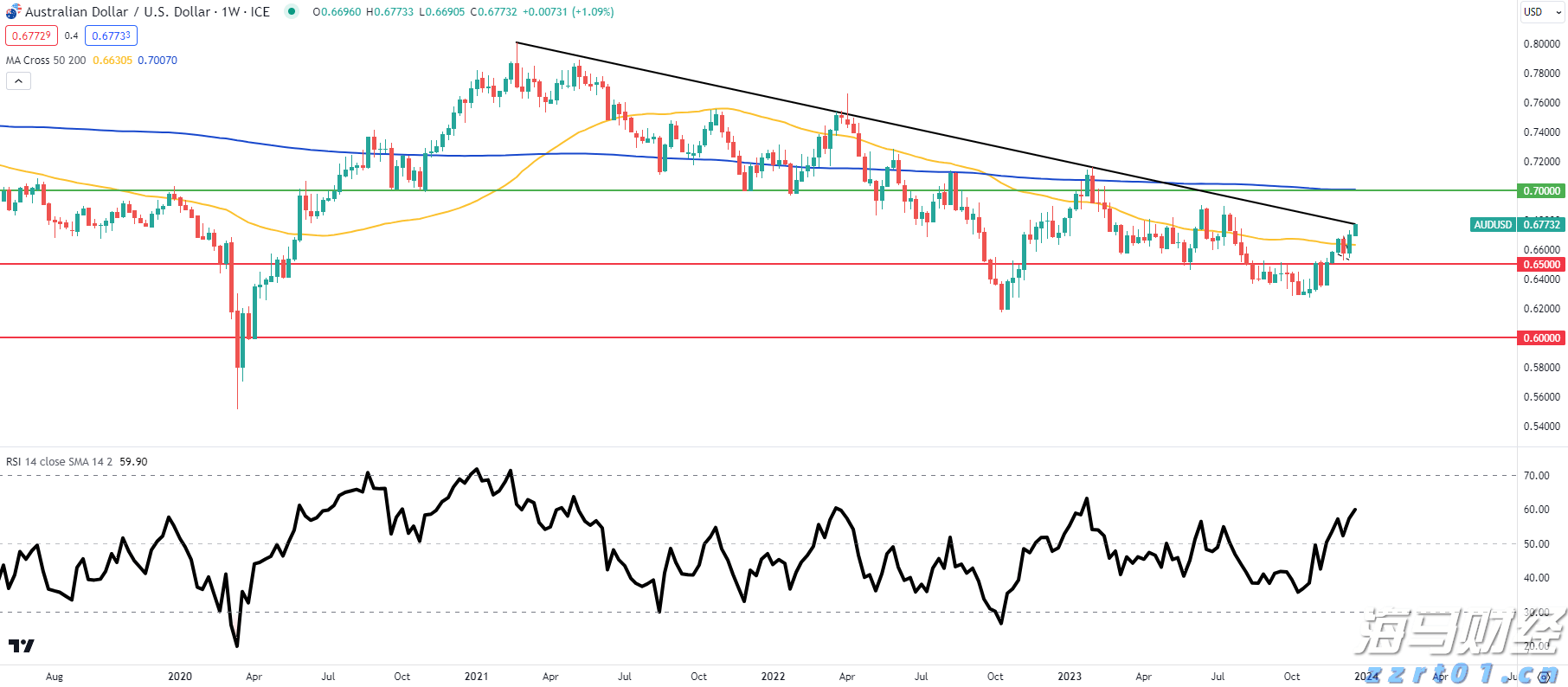 洞洞鞋,怎样穿更安全?