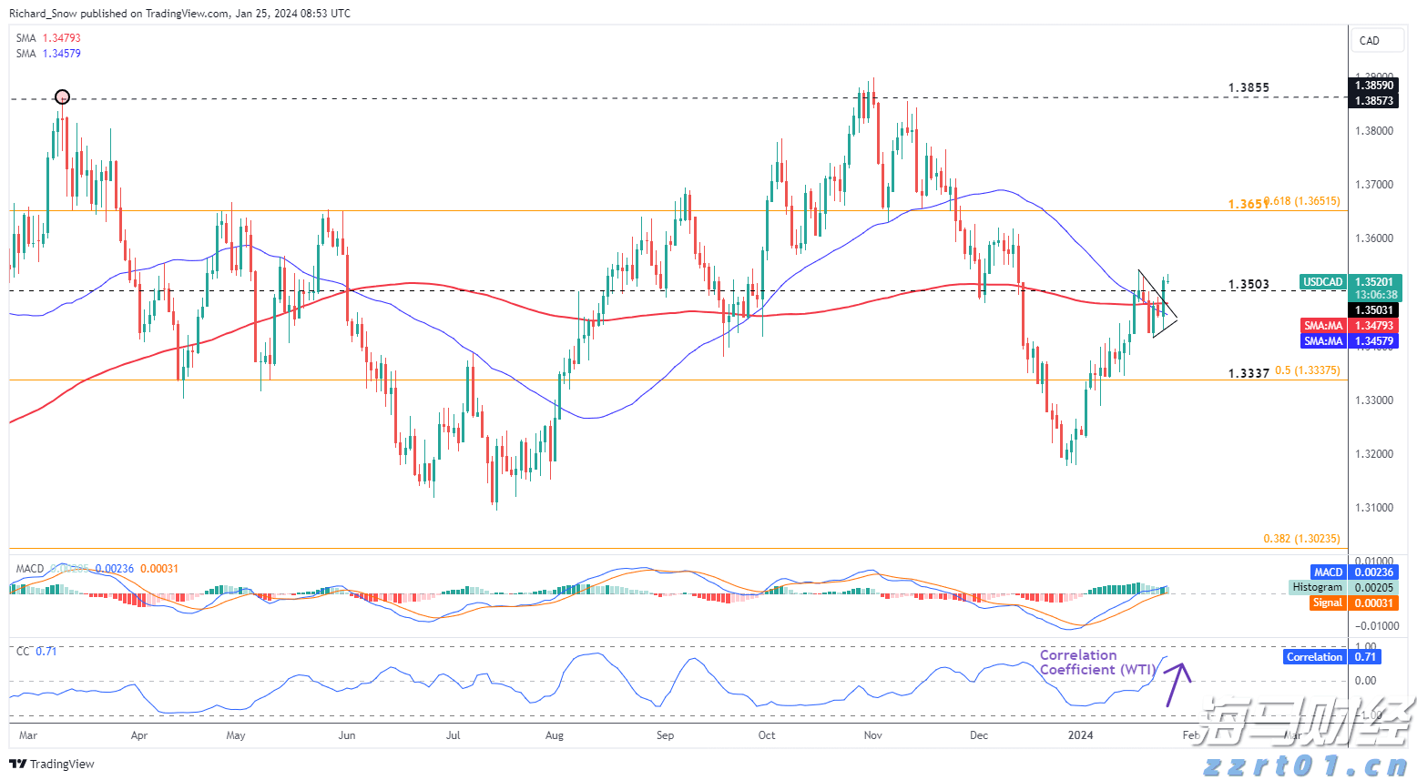 港北区:实干当先,奏响招商引资“奋进曲”
