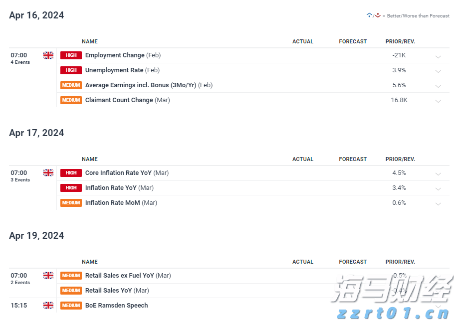 注意！河源新丰江水库今天17时开闸泄洪