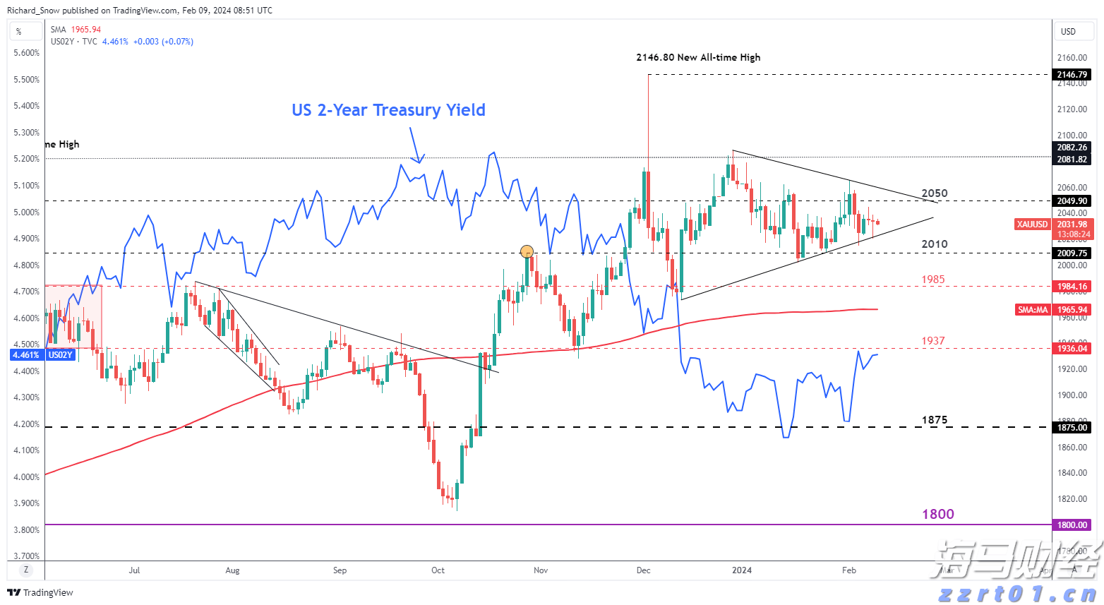 谷歌,被判赔超3亿美元!