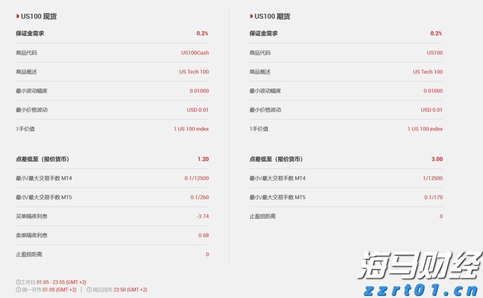 世界气象组织:极端高温席卷欧洲
