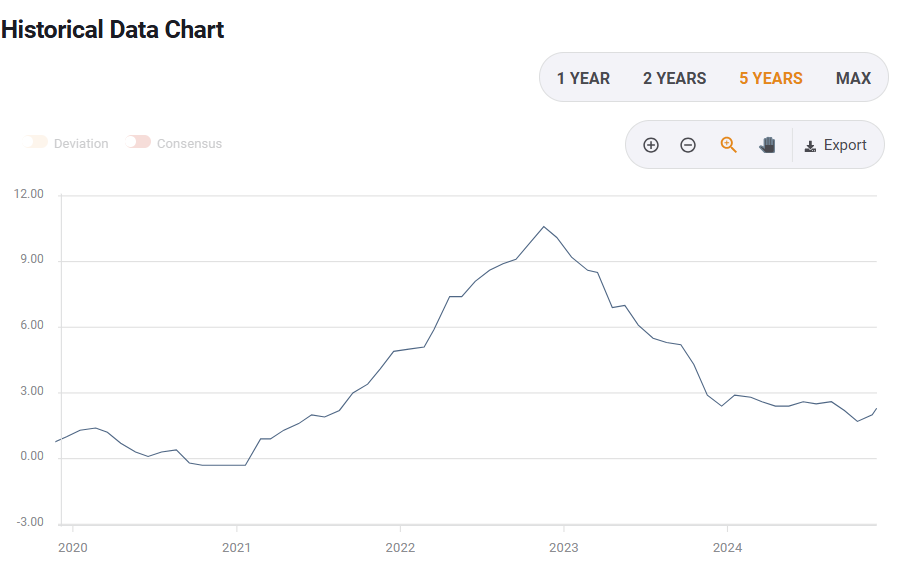 考虑调用正规军、延长国家紧急状态，特朗普就华盛顿问题最新表态→