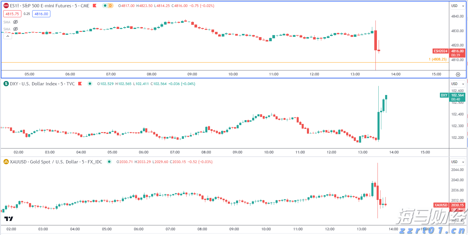 市场监管总局拟出台新规强化网络食品安全监管