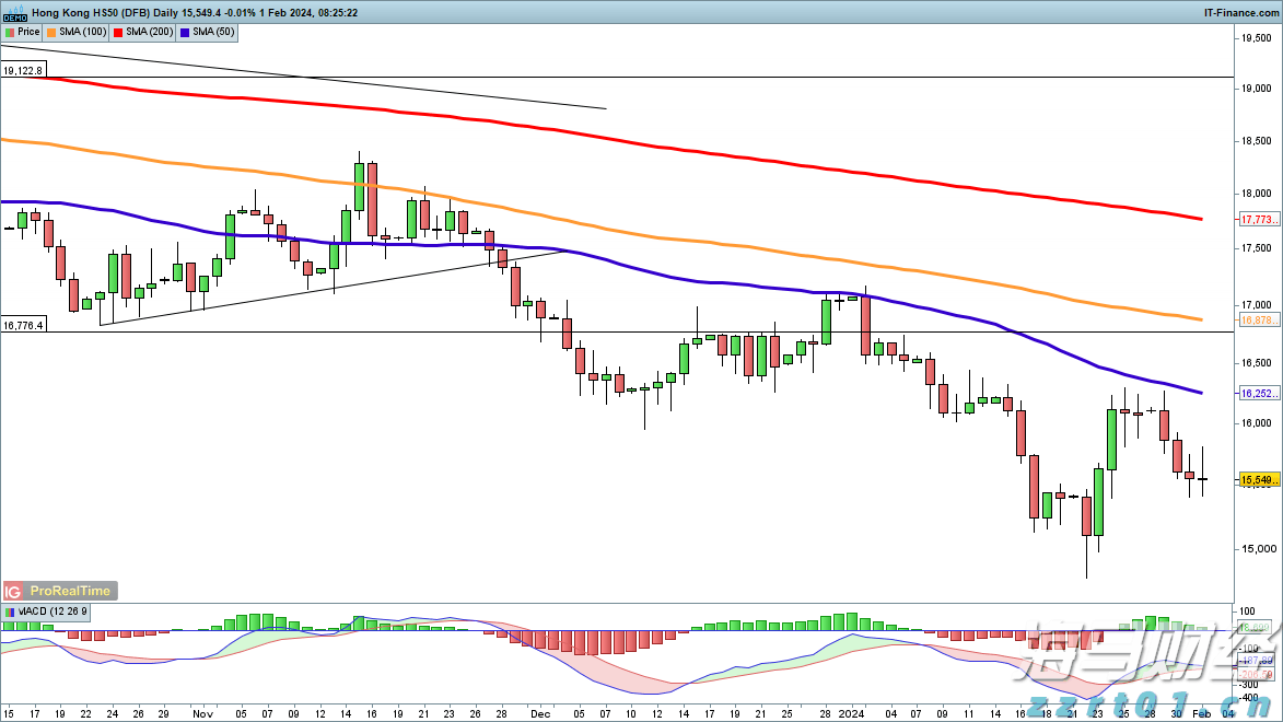 下班注意安全，17—19时广州市区有强雷雨