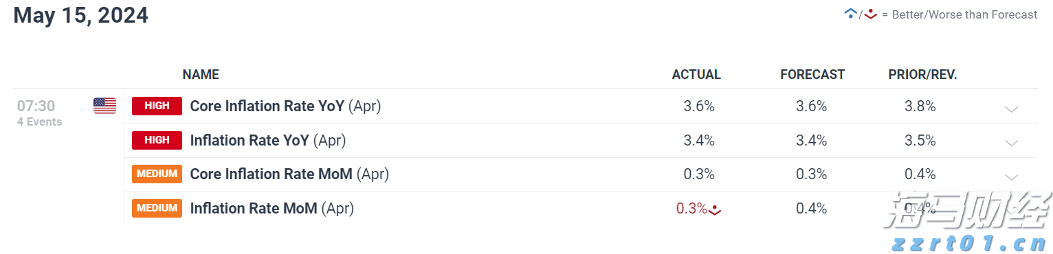 特朗普称将很快与普京通话