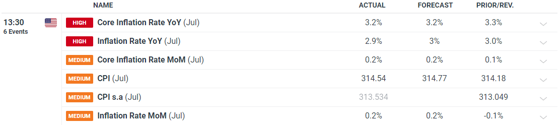 遛狗没牵绳引发冲突，致人右眼受伤！宠物主人获刑