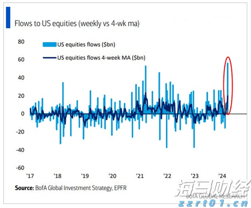 开渔啦！潮州饶平渔船竞发，潮汕人的”海鲜自由”来了