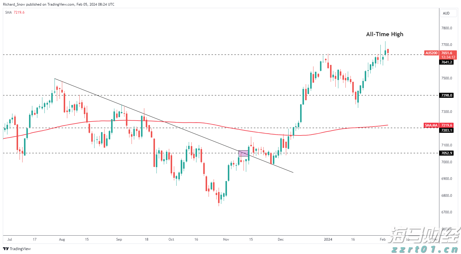 张家口发布安全生产举报奖励新规