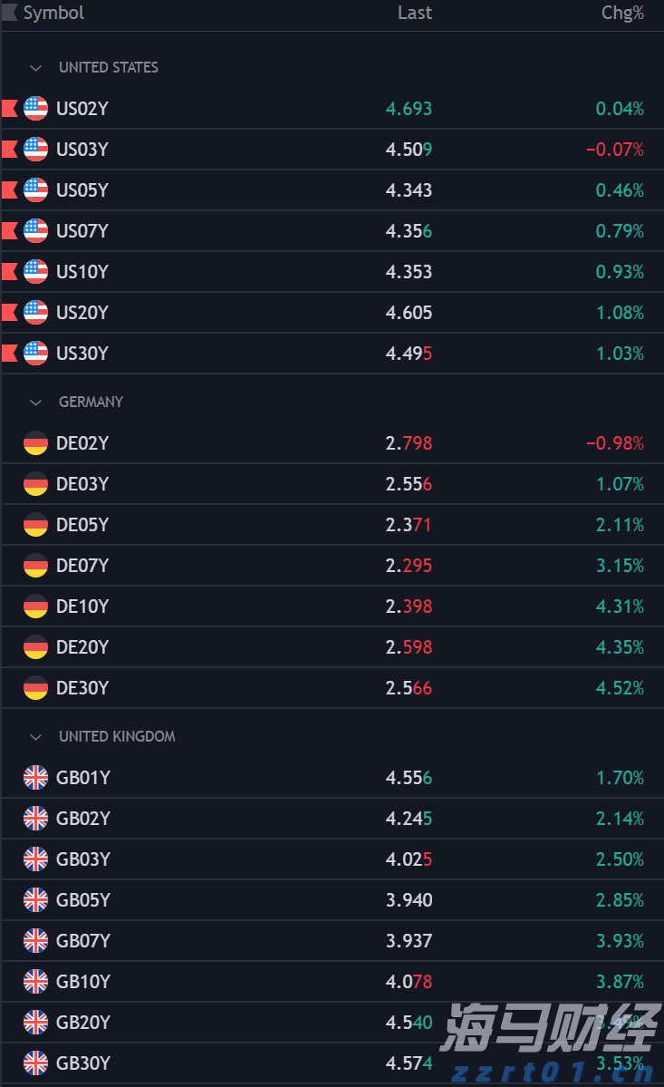 集邦咨询:预计2025年OLED显示器全球出货量将达266万台 同比增长86%