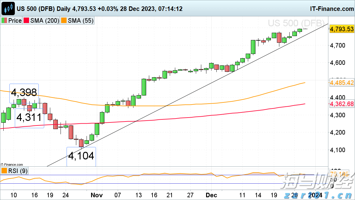 遂溪一项目停工为高考“静音护航”
