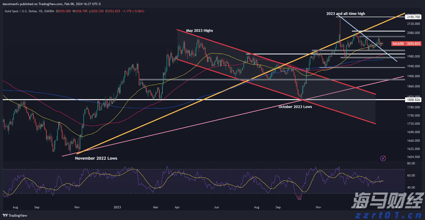 涉多项嫌疑，韩国前总统尹锡悦夫人金建希接受特检组首次调查