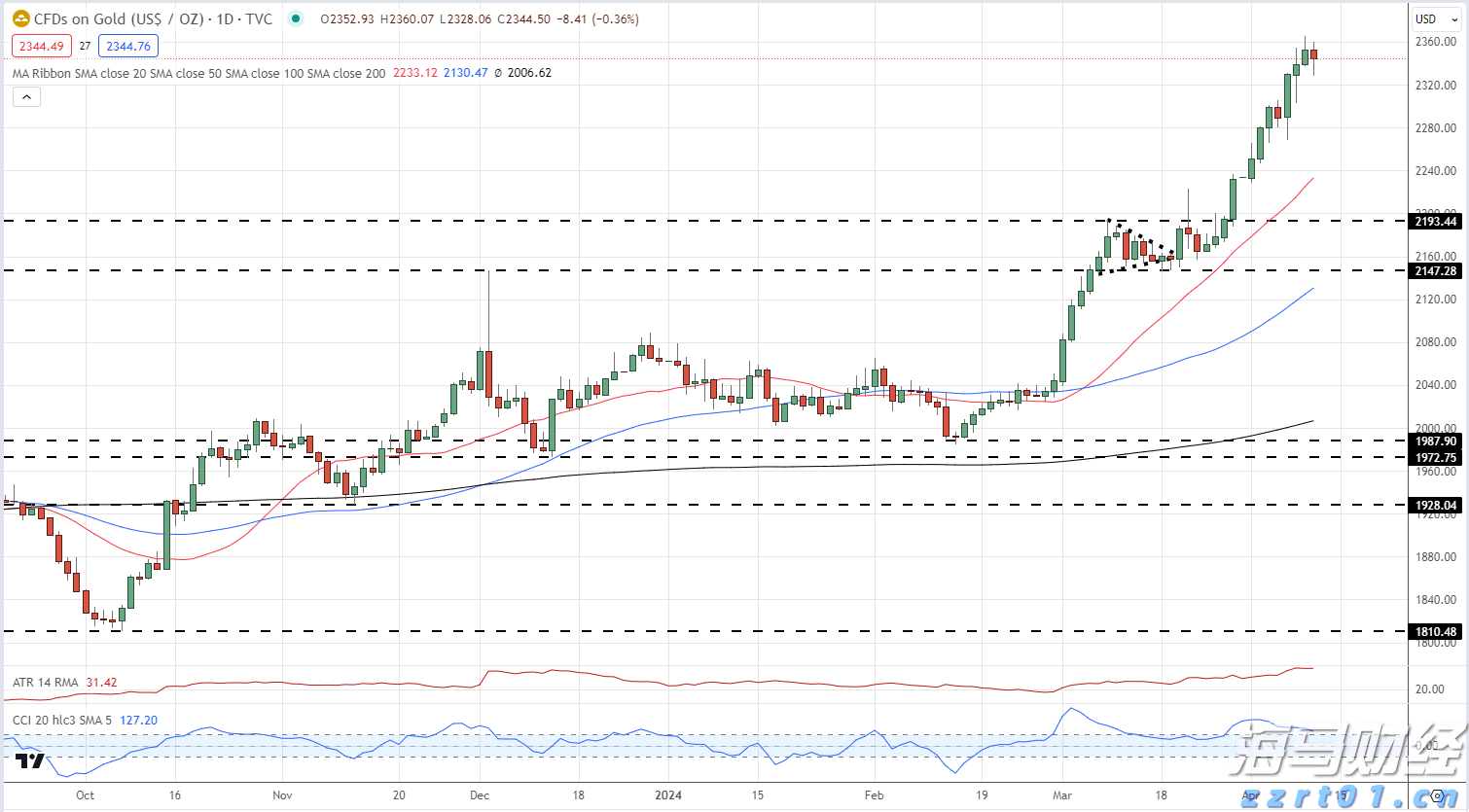 央行:继续实施适度宽松货币政策