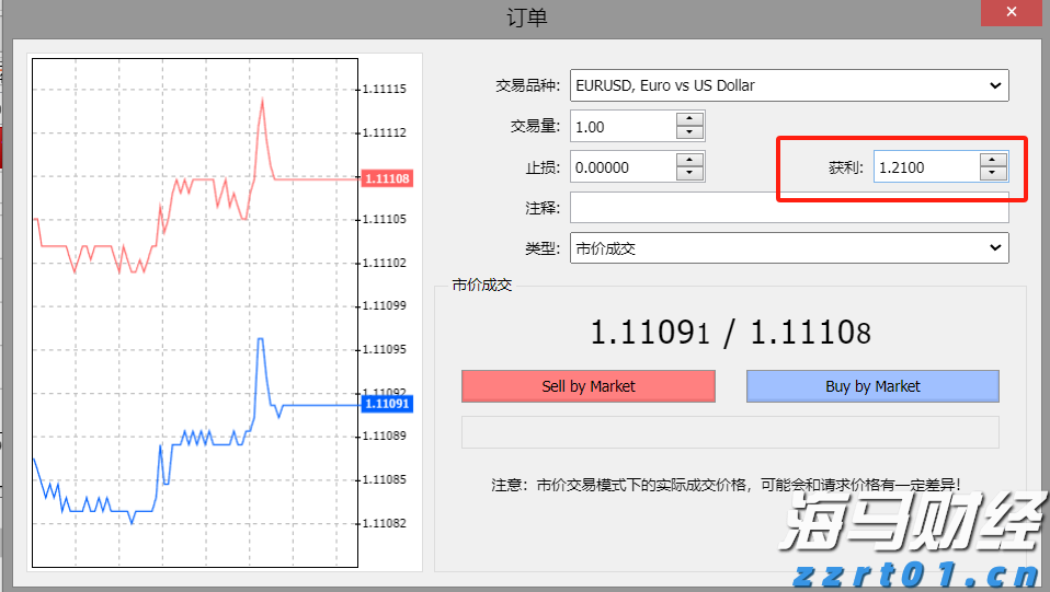 蓝月亮(06993)的“洁净升维战”：背后的秘密与密码