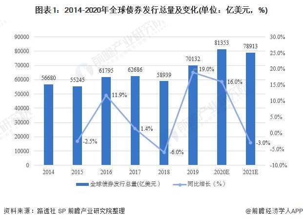 广东启动水利防汛、防汛水文测报Ⅳ级应急响应