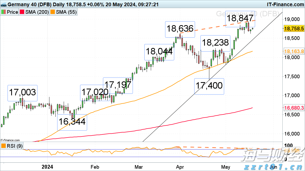 国家能源局：截至6月底全国发电装机容量达36.5亿千瓦 同比增长18.7%