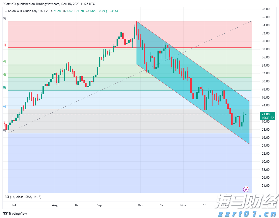我市法院劳动纠纷案调撤率60.77％