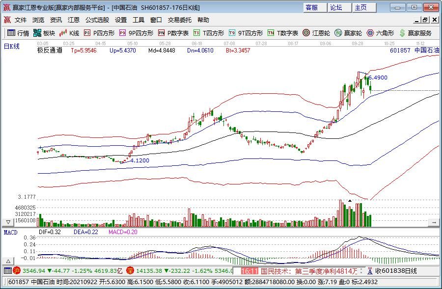 聚焦“川渝滇”旅游市场精准宣传 引入团队8.6万人(次)到我州“慢游细品”