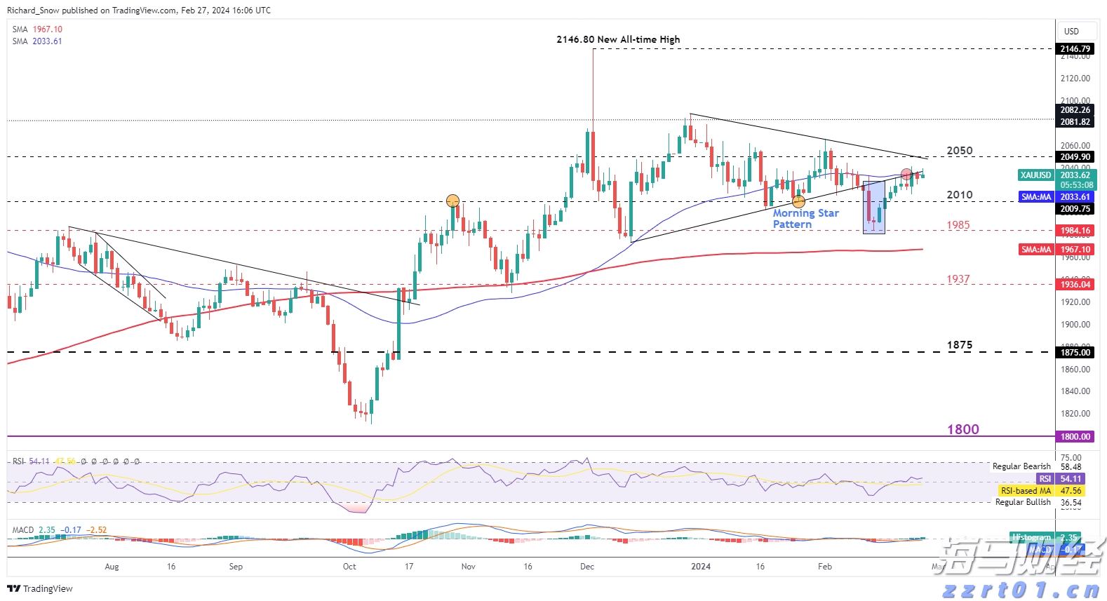 提高公众版权保护意识 共同抵制盗版