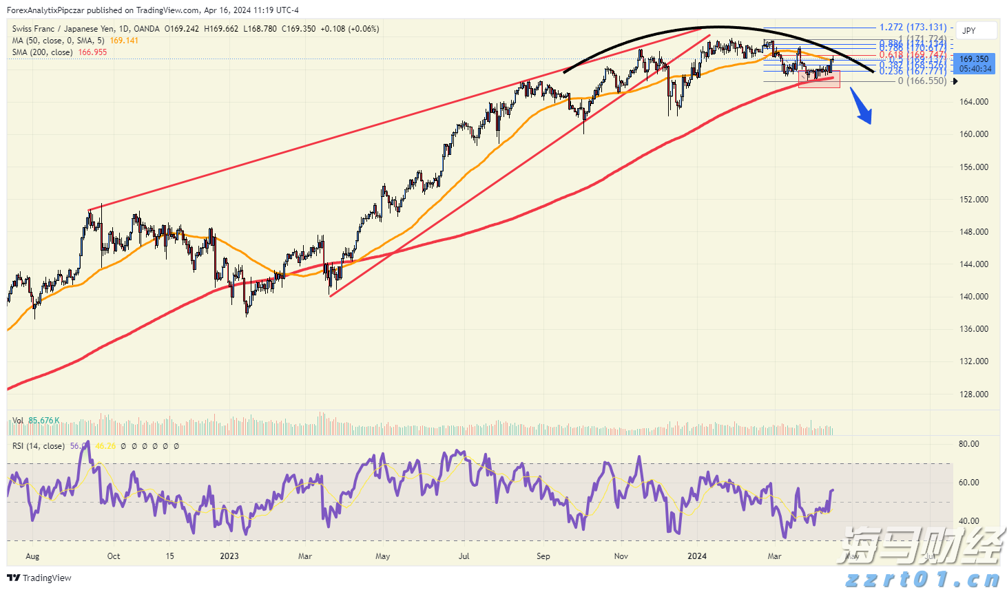 华为、瑞声科技(02018)等38家深企入选《财富》中国500强