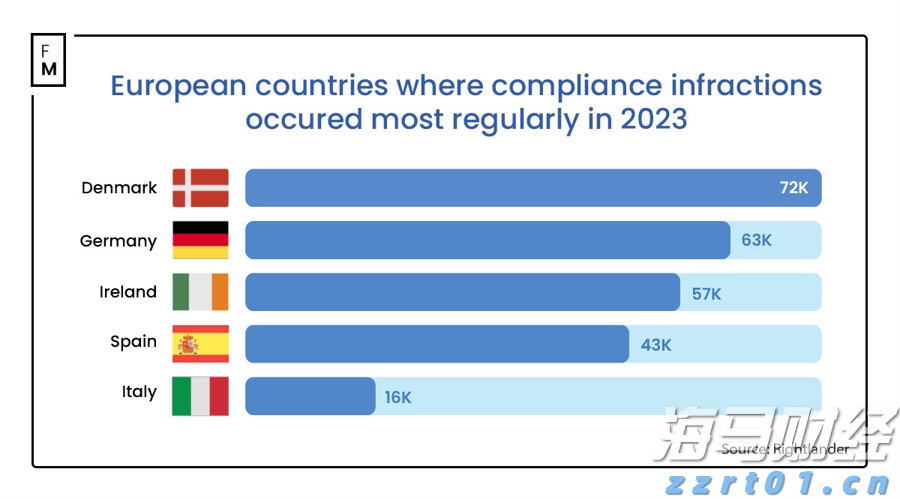 降息迫在眉睫！英国央行如何应对通胀上升与高工资问题