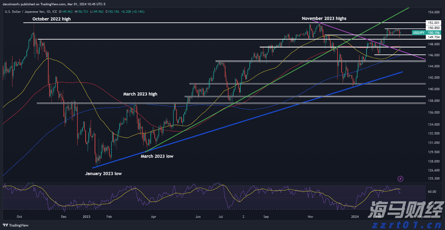 胸腺肿瘤治疗已开启微创治疗新篇章