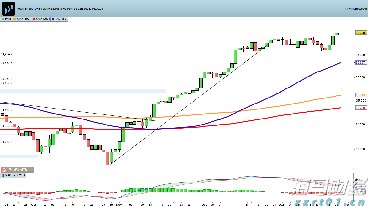 我市积极布局杜仲全产业链发展