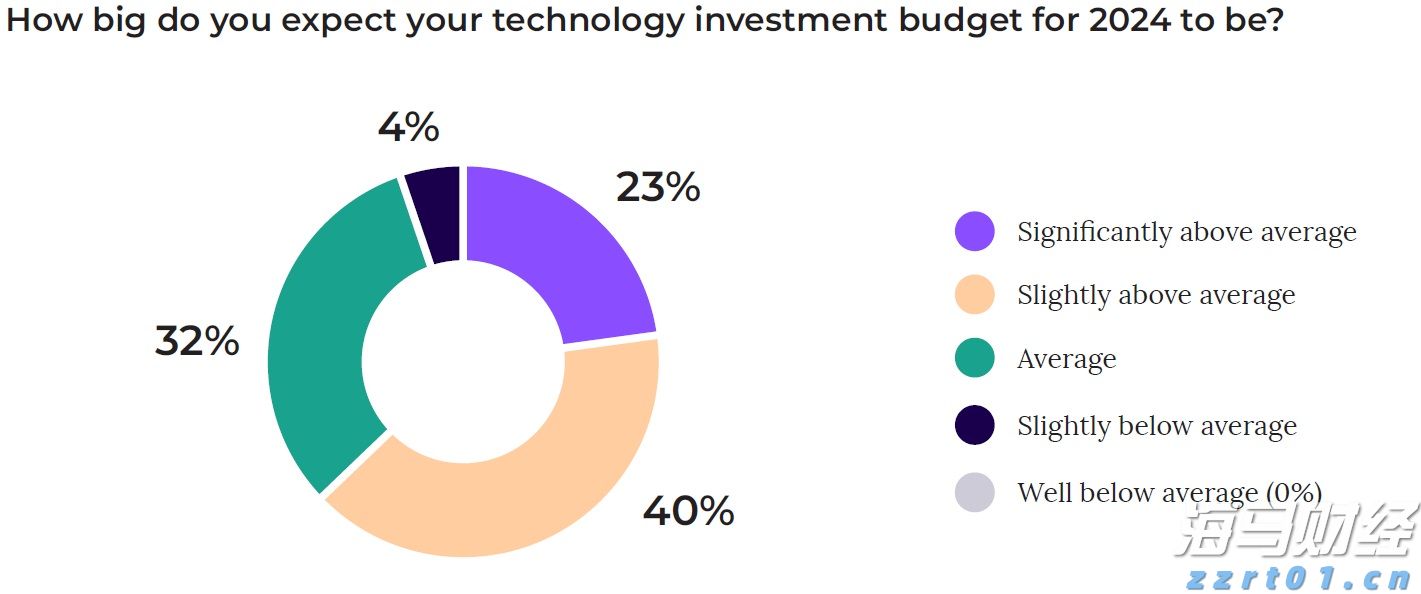 专利即将解禁！如瑞迪博士(RDY.US)计划推出司美格鲁肽仿制药