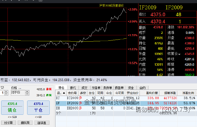 “抖音足球嘉年华”广西站交叉预选赛圆满结束