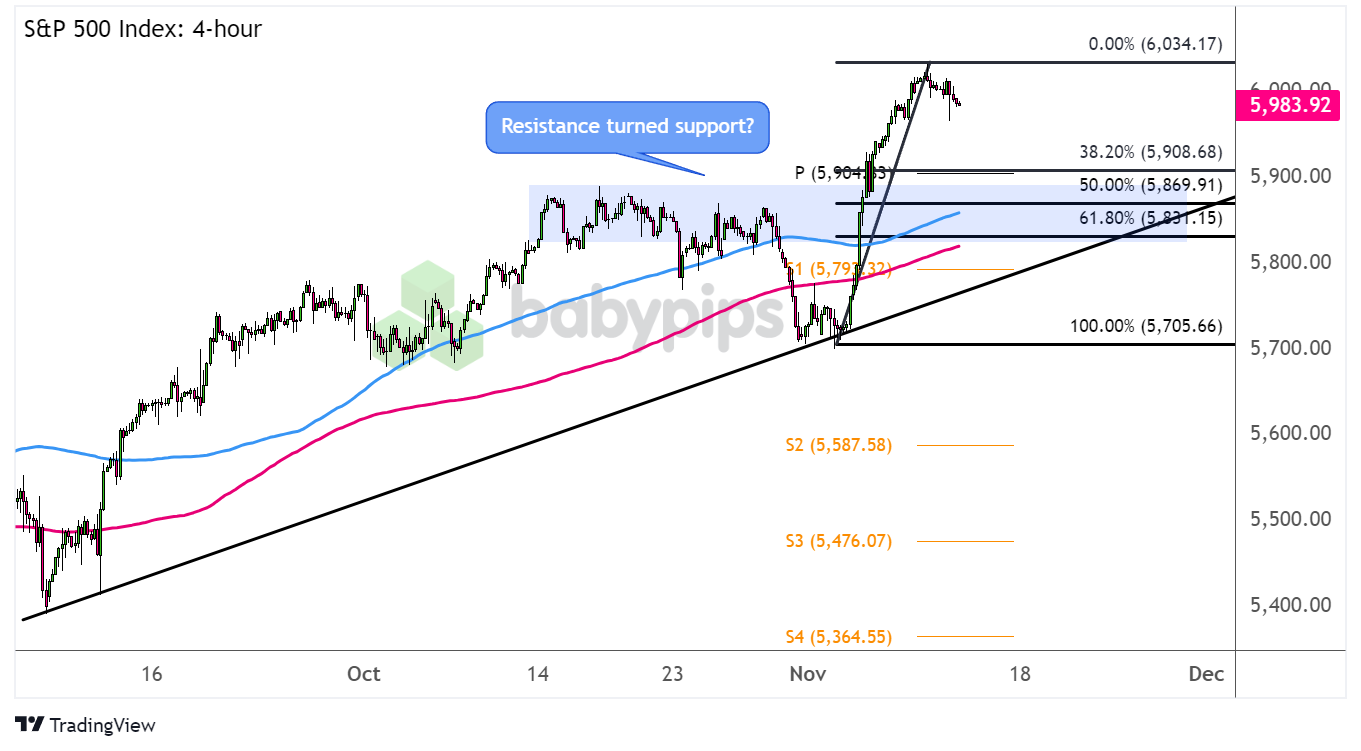 全球气源紧张可能影响进口 欧洲天然气价格持续波动后稳定