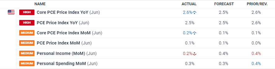 宣城绩溪临溪镇：“三个围绕”全力优化营商环境