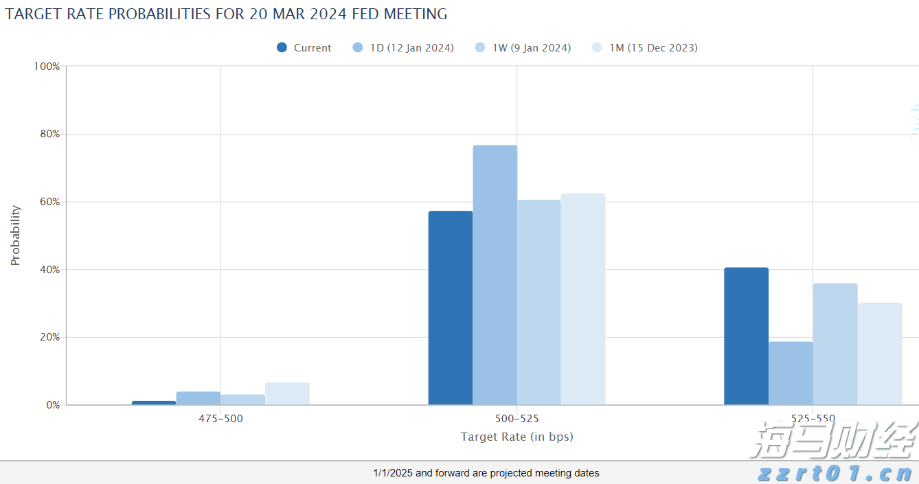 中信建投:固态电池产业化拐点已至 把握设备行业投资机会