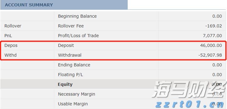 港股午评|恒生指数早盘上涨1.13%   CRO概念股表现强劲
